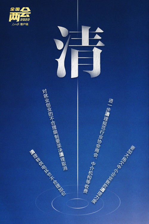 划重点 10个关键字读懂政府工作报告中的网络文化经营